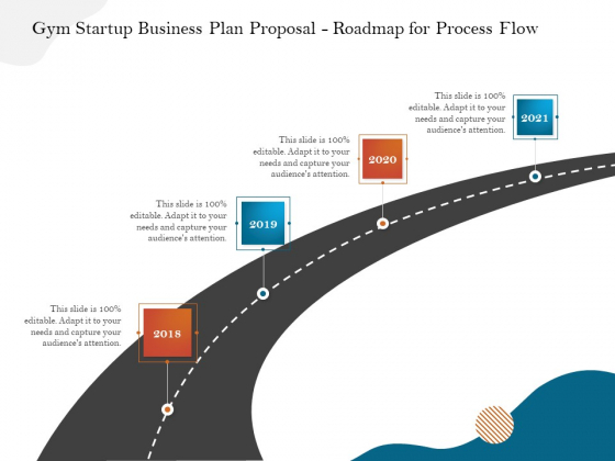 Gym And Fitness Center Business Plan Gym Startup Business Plan Proposal Roadmap For Process Flow Demonstration PDF
