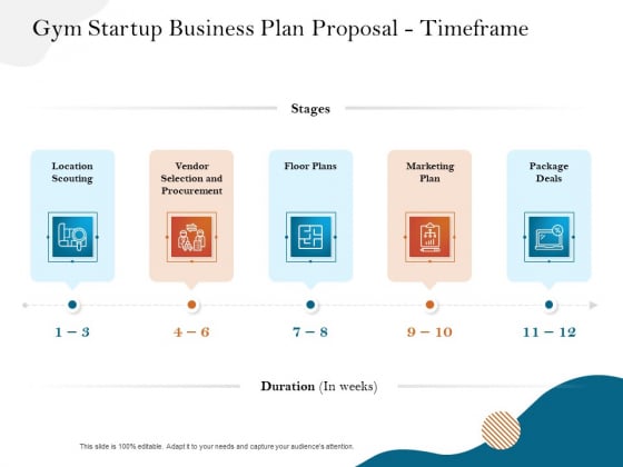 Gym And Fitness Center Business Plan Gym Startup Business Plan Proposal Timeframe Formats PDF