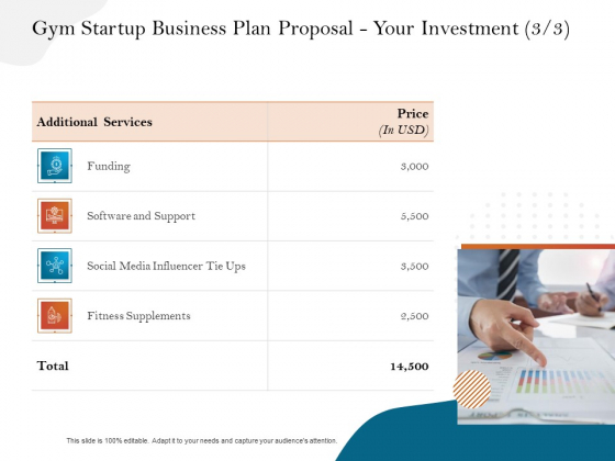 Gym And Fitness Center Business Plan Gym Startup Business Plan Proposal Your Investment Demonstration PDF Gym And Fitness Center Business Plan Gym Startup Business Plan Proposal Your Investment Demonstration PDF