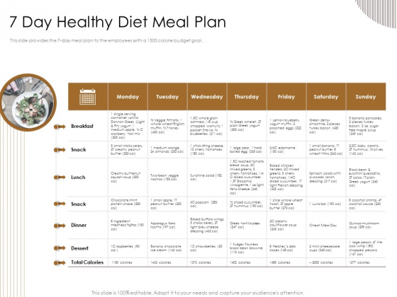 Gym Consultant 7 Day Healthy Diet Meal Plan Elements PDF Gym Consultant 7 Day Healthy Diet Meal Plan Elements PDF