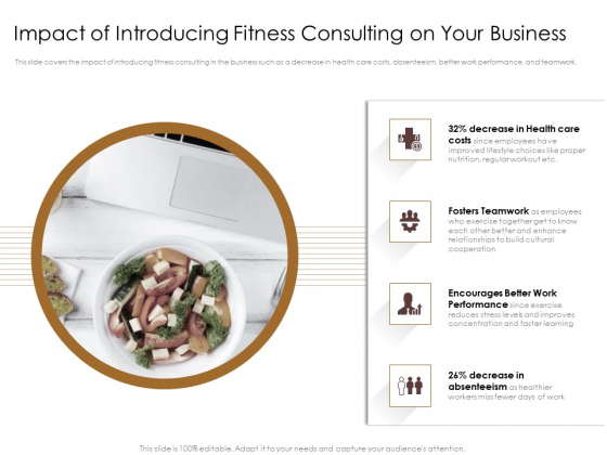 Gym Consultant Impact Of Introducing Fitness Consulting On Your Business Elements PDF Gym Consultant Impact Of Introducing Fitness Consulting On Your Business Elements PDF