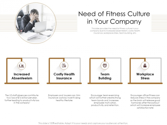 Gym Consultant Need Of Fitness Culture In Your Company Demonstration PDF Gym Consultant Need Of Fitness Culture In Your Company Demonstration PDF