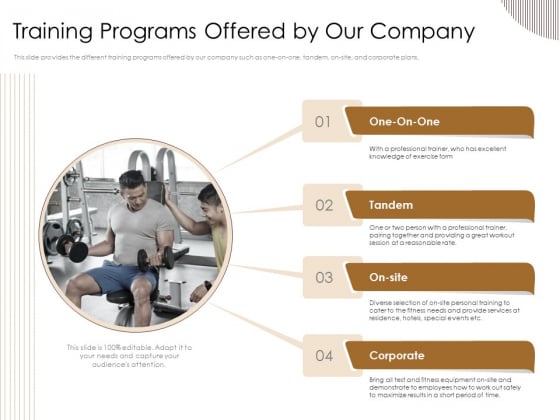 Gym Consultant Training Programs Offered By Our Company Pictures PDF Gym Consultant Training Programs Offered By Our Company Pictures PDF