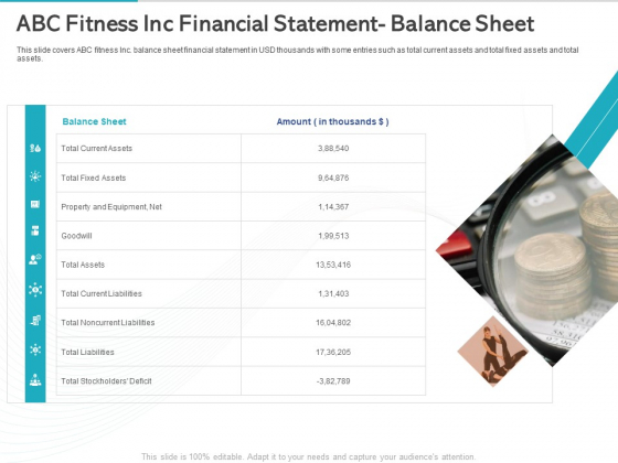 Gym Health And Fitness Market Industry Report Abc Fitness Inc Financial Statement Balance Sheet Ppt File Layouts PDF Gym Health And Fitness Market Industry Report Abc Fitness Inc Financial Statement Balance Sheet Ppt File Layouts PDF