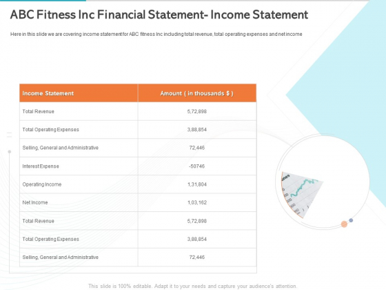 Gym Health And Fitness Market Industry Report Abc Fitness Inc Financial Statement Income Statement Ppt Infographic Template Gallery PDF Gym Health And Fitness Market Industry Report Abc Fitness Inc Financial Statement Income Statement Ppt Infographic Template Gallery PDF