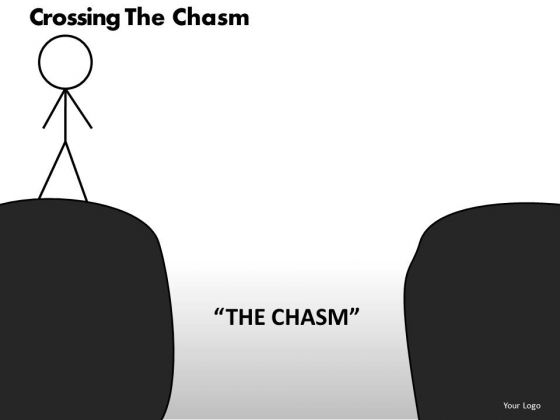 Gaps In Business Strategy Chasm PowerPoint Slides Ppt Templates Gaps In Business Strategy Chasm PowerPoint Slides Ppt Templates