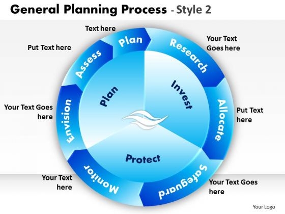General Planning Process PowerPoint Presentation Templates General Planning Process PowerPoint Presentation Templates