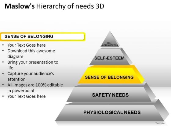 Gradient Maslows Hierarchy Of Needs 3d PowerPoint Slides And Ppt Diagram Templates