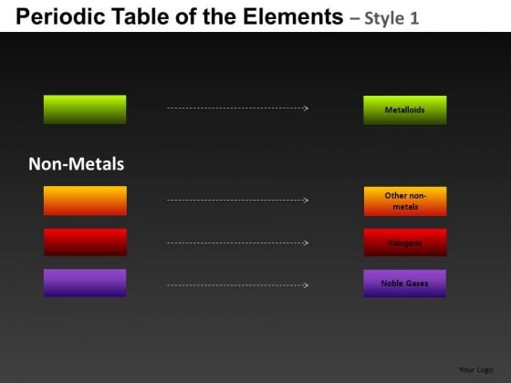 Graphic Periodic Table Of The Elements 1 PowerPoint Slides And Ppt Diagram Templates Graphic Periodic Table Of The Elements 1 PowerPoint Slides And Ppt Diagram Templates