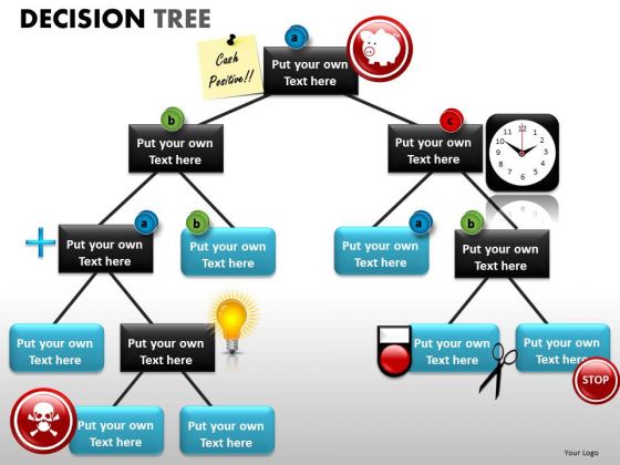 Graphical Display Decision Tree PowerPoint Slides And Ppt Templates