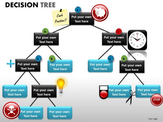 Decision Template Ppt