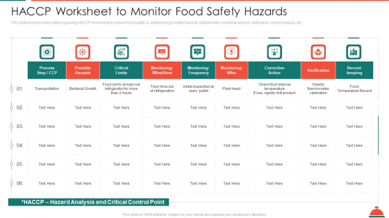HACCP Worksheet To Monitor Food Safety Hazards Increased Superiority For Food Products Clipart PDF