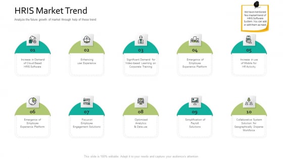 HRIS Market Trend Human Resource Information System For Organizational Effectiveness Brochure PDF HRIS Market Trend Human Resource Information System For Organizational Effectiveness Brochure PDF