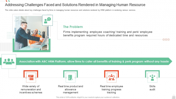 HRM System Pitch Deck Addressing Challenges Faced And Solutions Rendered In Managing Human Resource Topics PDF