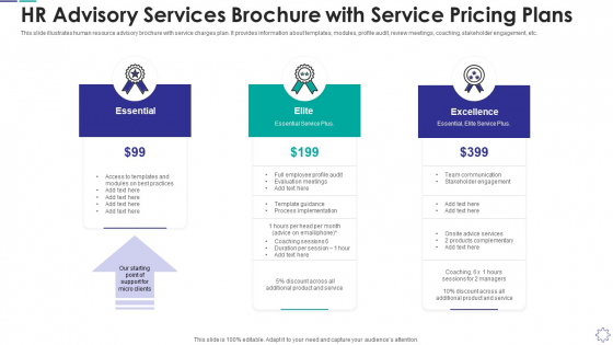 Hr Advisory Services Brochure With Service Pricing Plans Hr Advisory Services Brochure With Service Pricing Plans