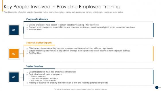 HR Coaching Playbook Key People Involved In Providing Employee Training