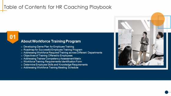 HR Coaching Playbook Table Of Contents For HR Coaching Playbook
