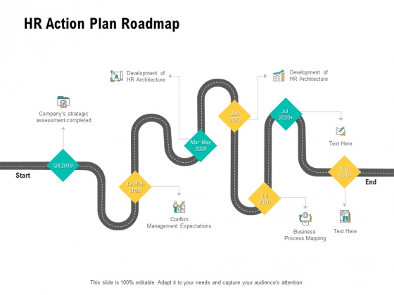 HR Digital Transformation HR Action Plan Roadmap Ppt Professional Structure PDF HR Digital Transformation HR Action Plan Roadmap Ppt Professional Structure PDF