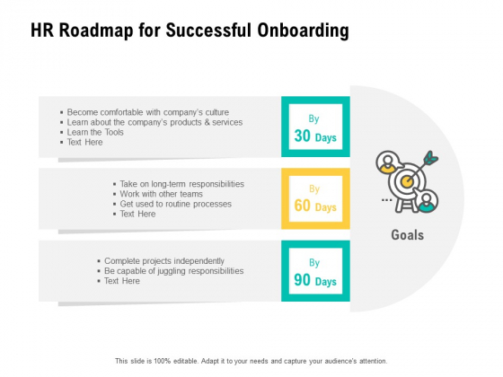 HR Digital Transformation HR Roadmap For Successful Onboarding Ppt Pictures Rules V