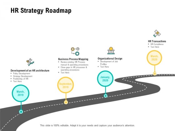 HR Digital Transformation HR Strategy Roadmap Ppt Icon Layout Ideas PDF