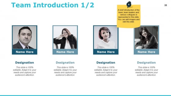 HR Induction Ppt PowerPoint Presentation Complete Deck With Slides professional designed