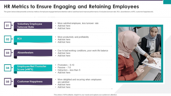 HR Metrics To Ensure Engaging And Retaining Employees Ppt Summary Grid PDF