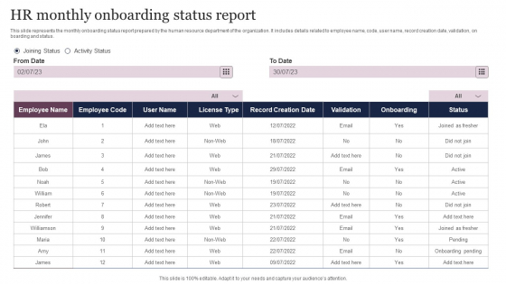 HR Monthly Onboarding Status Report Demonstration PDF