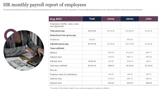 HR Monthly Payroll Report Of Employees Professional PDF