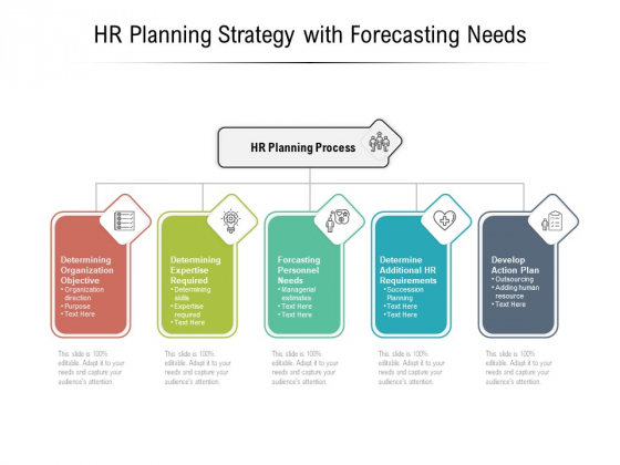 HR Planning Strategy With Forecasting Needs Ppt PowerPoint Presentation Pictures Mockup PDF HR Planning Strategy With Forecasting Needs Ppt PowerPoint Presentation Pictures Mockup PDF