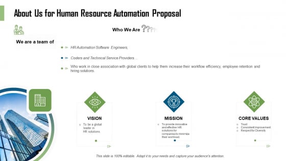 HR Process Automation About Us For Human Resource Automation Proposal Demonstration PDF