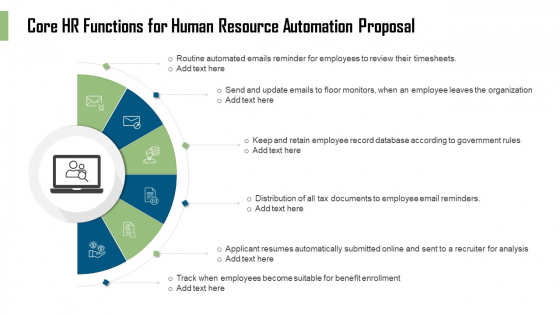 HR Process Automation Core HR Functions For Human Resource Automation Proposal Sample PDF
