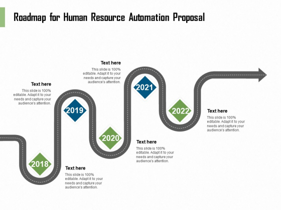 HR Process Automation Roadmap For Human Resource Automation Proposal Download PDF HR Process Automation Roadmap For Human Resource Automation Proposal Download PDF