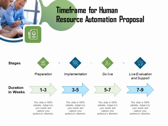HR Process Automation Timeframe For Human Resource Automation Proposal Ideas PDF HR Process Automation Timeframe For Human Resource Automation Proposal Ideas PDF