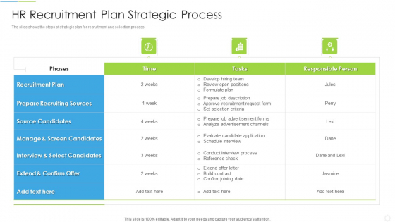 HR Recruitment Plan Strategic Process Professional PDF