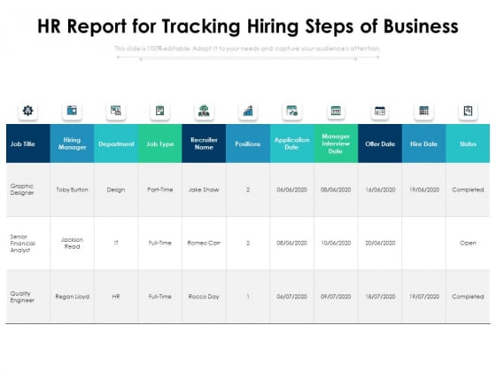HR Report For Tracking Hiring Steps Of Business Ppt PowerPoint Presentation Gallery Information PDF HR Report For Tracking Hiring Steps Of Business Ppt PowerPoint Presentation Gallery Information PDF