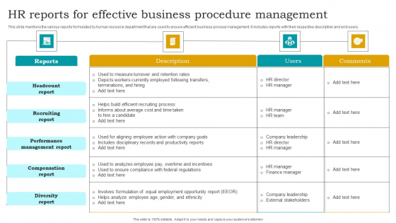 HR Reports For Effective Business Procedure Management Structure PDF