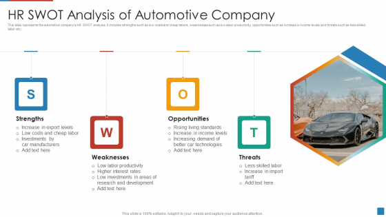 HR SWOT Analysis Of Automotive Company Demonstration PDF HR SWOT Analysis Of Automotive Company Demonstration PDF