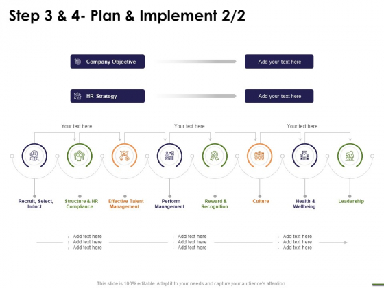 HR Strategy Employee Journey Step 3 And 4 Plan And Implement Ppt Icon PDF HR Strategy Employee Journey Step 3 And 4 Plan And Implement Ppt Icon PDF