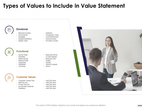 HR Strategy Employee Journey Types Of Values To Include In Value Statement Ppt Summary Visuals PDF HR Strategy Employee Journey Types Of Values To Include In Value Statement Ppt Summary Visuals PDF