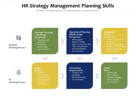 HR Strategy Management Planning Skills Ppt PowerPoint Presentation File Demonstration PDF HR Strategy Management Planning Skills Ppt PowerPoint Presentation File Demonstration PDF
