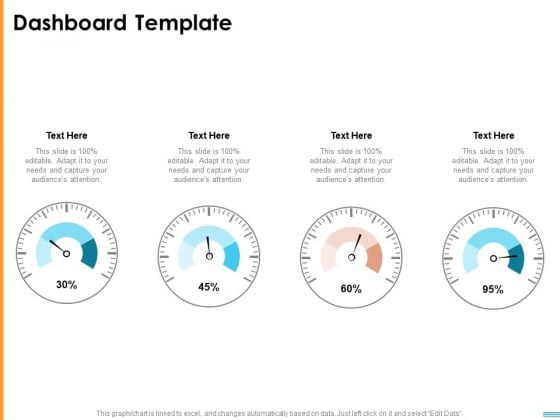 HR Strategy To Transform Employee Experience And Work Culture Dashboard Template Portrait PDF HR Strategy To Transform Employee Experience And Work Culture Dashboard Template Portrait PDF