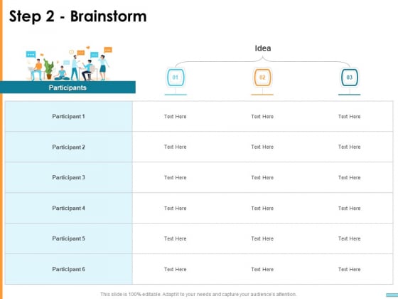 HR Strategy To Transform Employee Experience And Work Culture Step 2 Brainstorm Summary PDF HR Strategy To Transform Employee Experience And Work Culture Step 2 Brainstorm Summary PDF