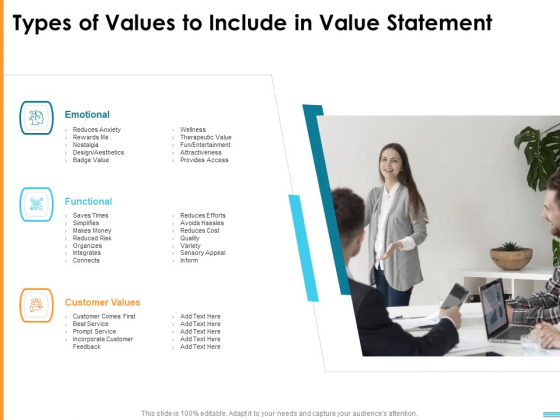 HR Strategy To Transform Employee Experience And Work Culture Types Of Values To Include In Value Statement Graphics PDF HR Strategy To Transform Employee Experience And Work Culture Types Of Values To Include In Value Statement Graphics PDF