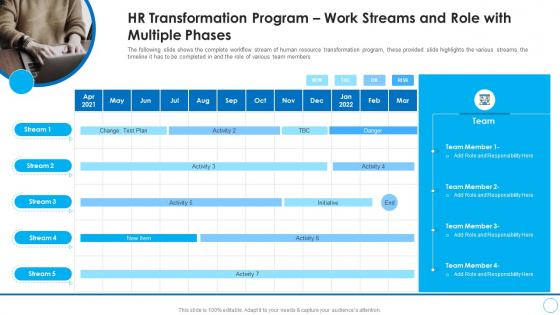 HR Transformation Program Work Streams HR Change Management Tools Introduction PDF