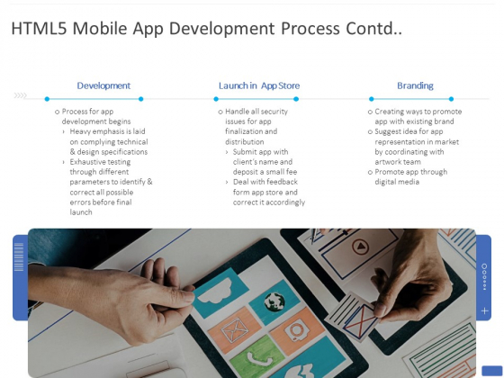 HTML5 Mobile App Development Process Contd Ppt PowerPoint Presentation Visual Aids Slides PDF HTML5 Mobile App Development Process Contd Ppt PowerPoint Presentation Visual Aids Slides PDF