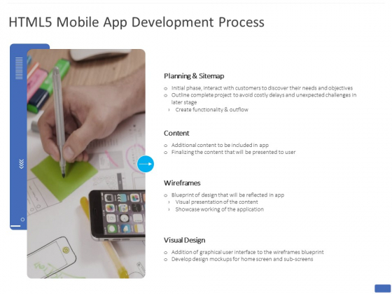 HTML5 Mobile App Development Process Ppt PowerPoint Presentation Show Grid PDF HTML5 Mobile App Development Process Ppt PowerPoint Presentation Show Grid PDF