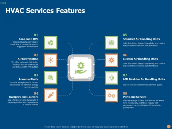 HVAC Services Features Ppt PowerPoint Presentation Styles Elements PDF HVAC Services Features Ppt PowerPoint Presentation Styles Elements PDF