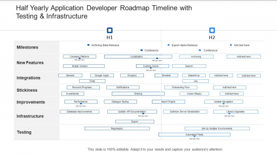 Half Yearly Application Developer Roadmap Timeline With Testing And Infrastructure Brochure Half Yearly Application Developer Roadmap Timeline With Testing And Infrastructure Brochure