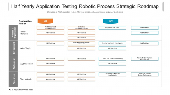 Half Yearly Application Testing Robotic Process Strategic Roadmap Sample Half Yearly Application Testing Robotic Process Strategic Roadmap Sample