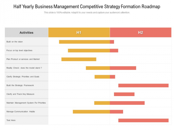 Half Yearly Business Management Competitive Strategy Formation Roadmap Ideas